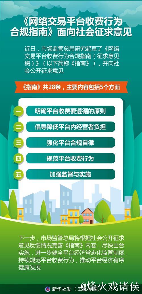 为平台价格行为提供明确指引 ——国家发展改革委有关负责同志就《互联网平台价格行为规则（征求意...