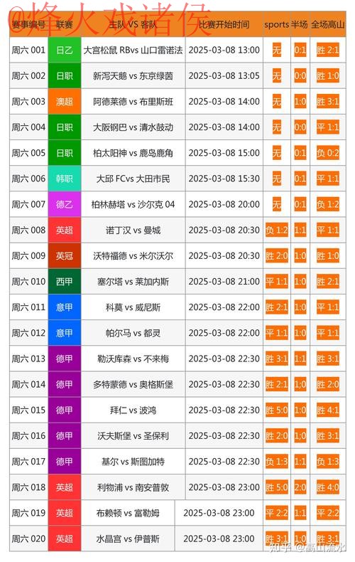 世界杯滚球开户最新网址推荐平台 世界杯滚球开户最新网址推荐平台